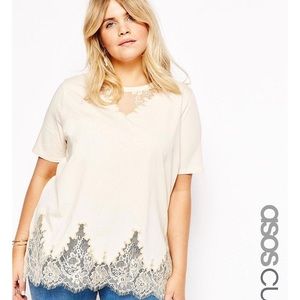 ASOS Curve Lace Detail T Shirt
